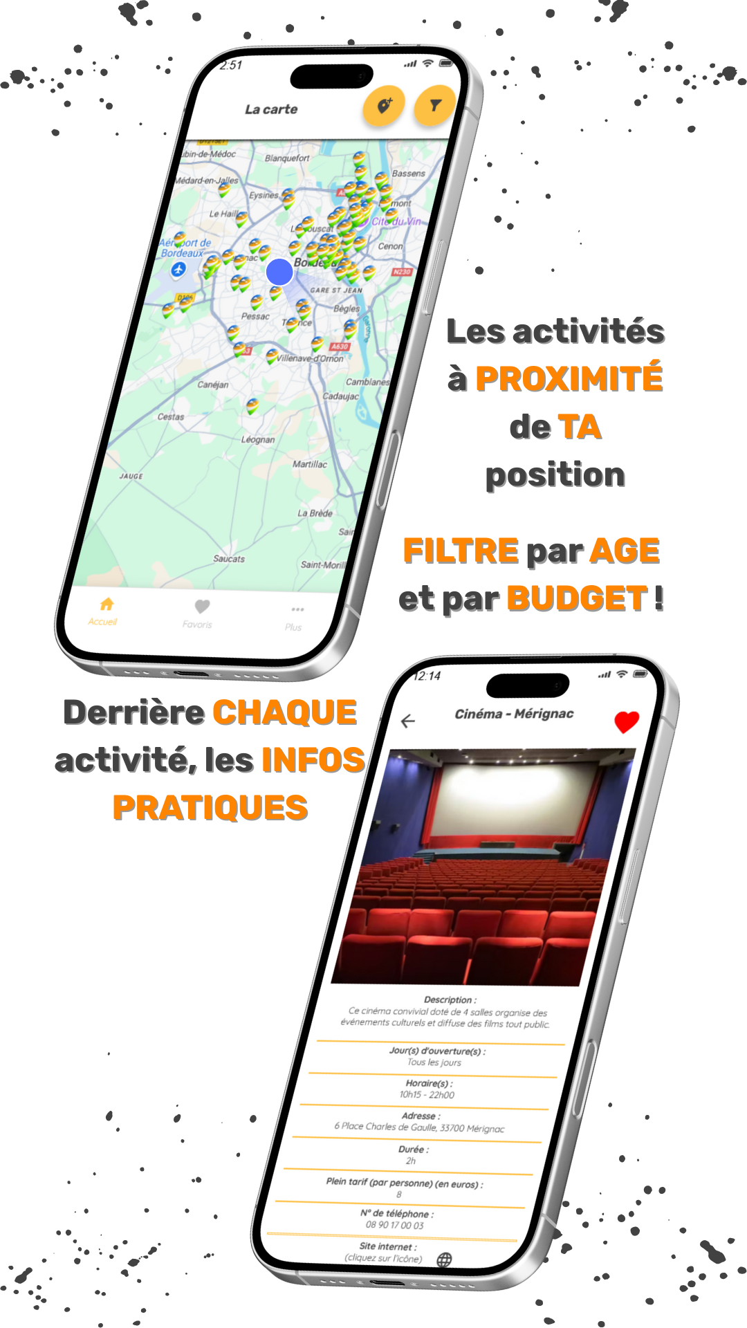 Activités adaptées à l'age des petits enfants, au budget des parents et proche des grands parents tout en ayant accès aux infos pratiques.